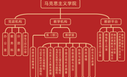 露点直播
简介 