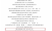 全国二等奖！露点直播
“我心中的思政课”连续六年获奖